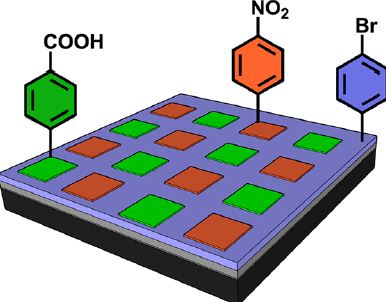 Chemical patterning of graphene